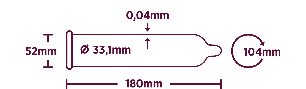 rfsu beyond thin kondomin muotoilu